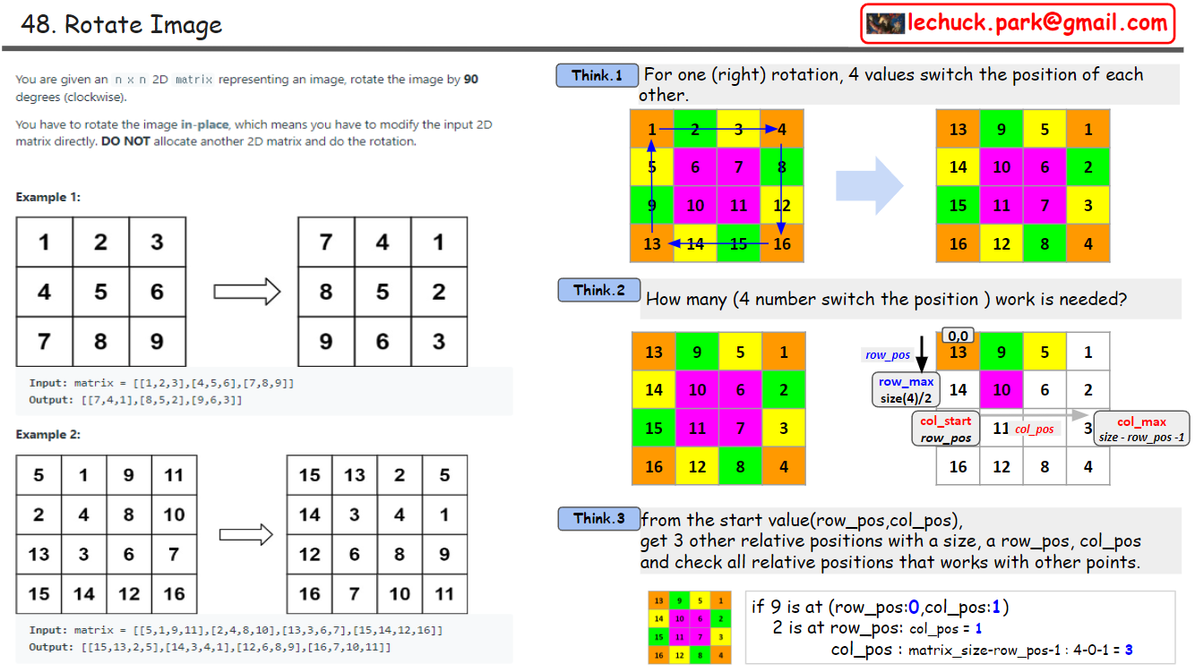 Leetcode 48. rotate image – Lechuck Park