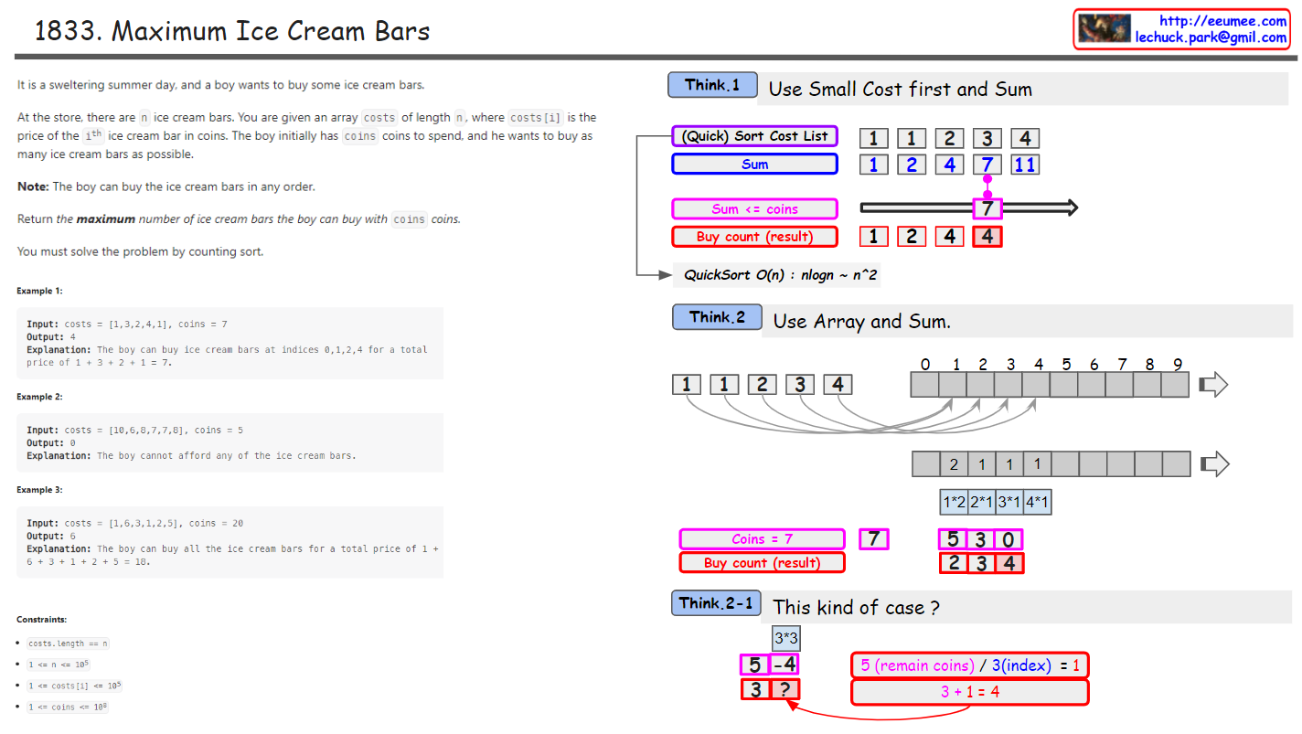 Leetcode 1833. Maximum Ice Cream Bars – Lechuck Park