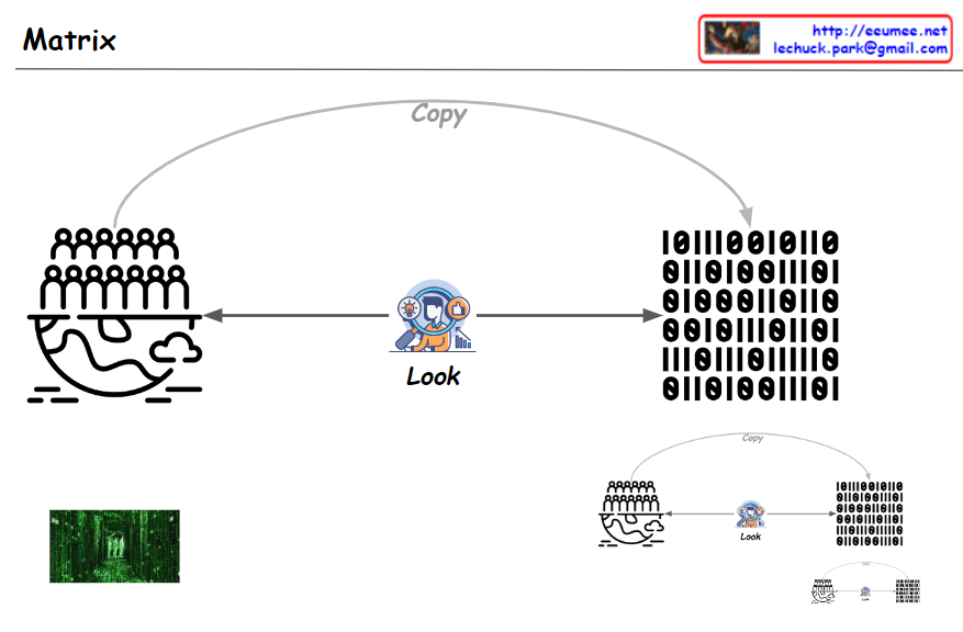 Loop – Lechuck Park